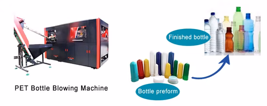 Automatique 300ml 500ml 1L 2L 3L 5L 6L 10lplastic Bouteille de préformes pour animaux de compagnie peut pot conteneur d'étain faire faire soufflante soufflante de soufflage de moule de moulage Machine de moulage